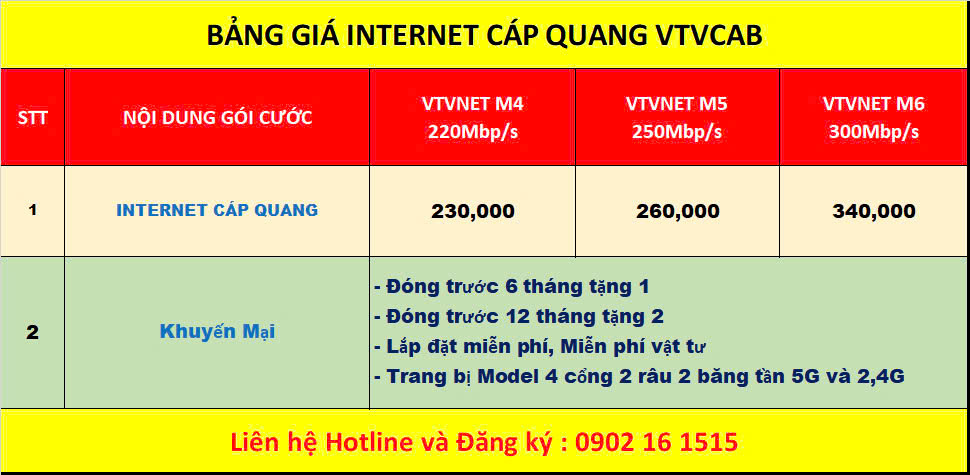 Lap-internet-vtvcab-chung-cu-khai-son